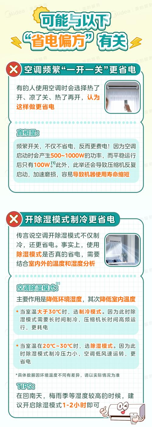 一文看懂空调维修全流程：介绍空调维修报表大介绍 家庭维修