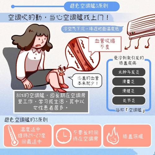 东风空调维修攻略：轻松解决家中“冷气君”的烦恼 家庭维修