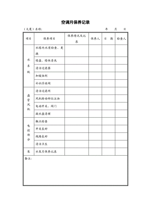 介绍空调维修时长：保养真相，速来了解！ 家庭维修