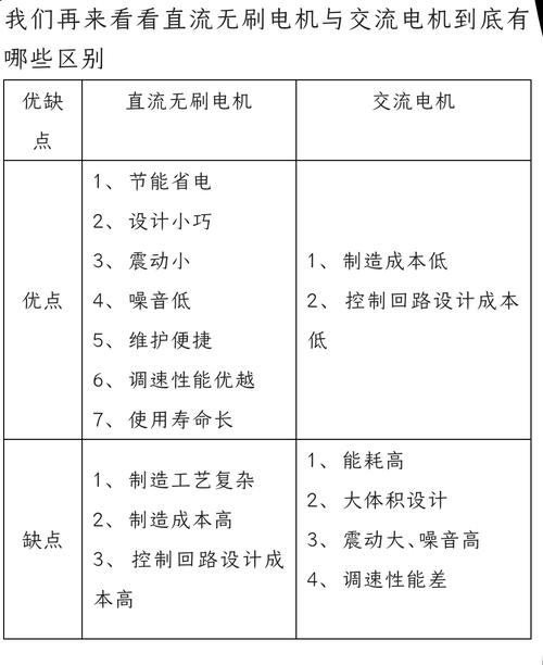 介绍空调维修行业潜规则，教你轻松找到靠谱师傅！ 家庭维修
