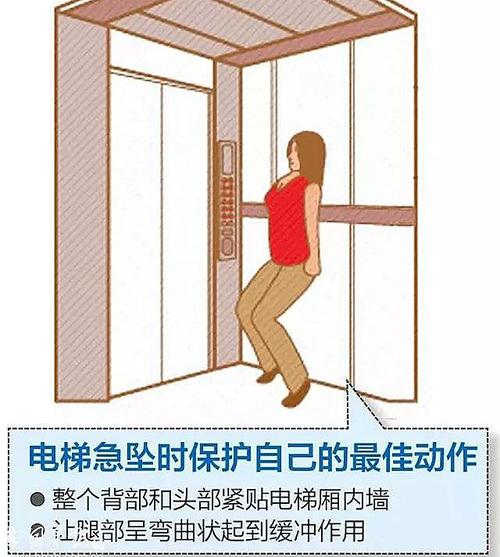 告别夏日炎热，轻松解决电梯空调故障_电梯空调维修攻略 家庭维修