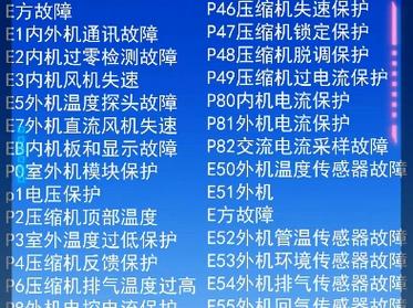 夏季清凉无忧_超薄空调故障不求人，轻松维修方法大介绍！ 家庭维修