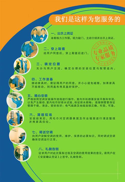 安全无忧的空调维修之路_介绍防爆空调维修方法 家庭维修