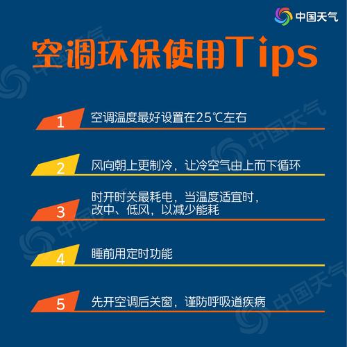 常宁空调维修，快速上门，立等可修，让您告别高温酷暑 家庭维修