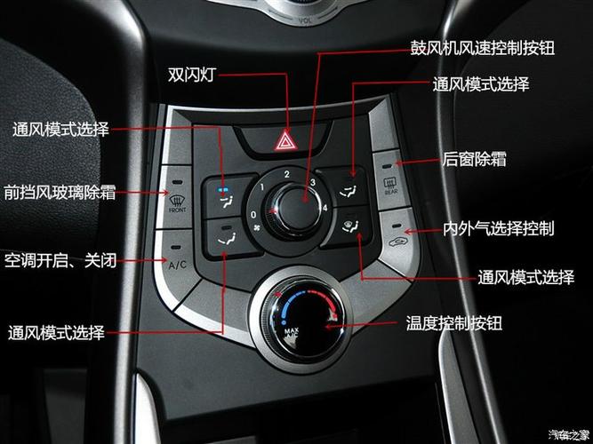 朗动空调维修一招解千愁，夏日清凉尽在掌握！ 家庭维修