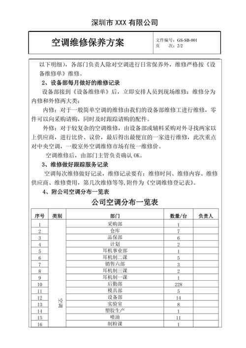 灯塔维修，清凉一夏！空调保养方法大公开！ 家庭维修