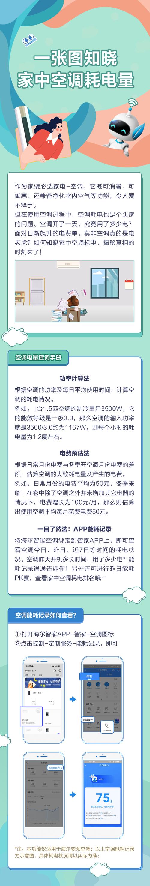 空调后台维修：教你轻松解决家中空调故障！ 家庭维修