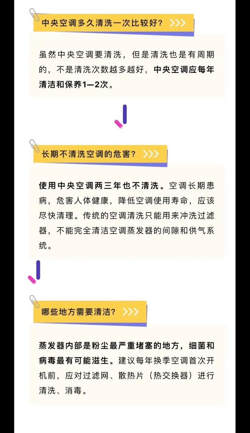 空调基础维修必看！手把手教你解决家用空调常见问题 家庭维修