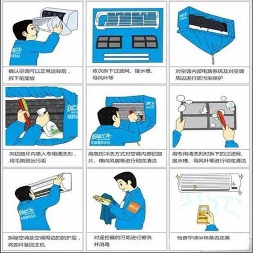 空调小窍门:只需简单几步,轻松搞定空调维修! 家庭维修 空调小窍门:只需简单几步,轻松搞定空调维修! 家庭维修