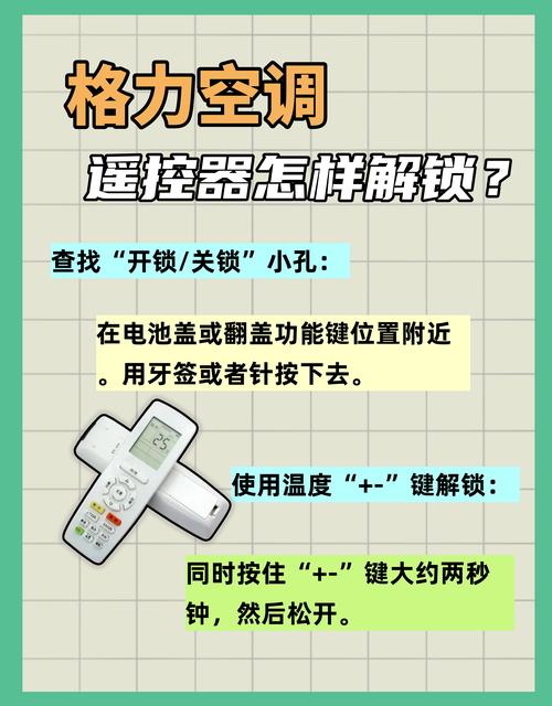 空调故障不用慌，快速修复有妙招！ 家庭维修