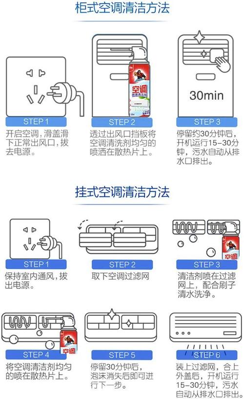 空调维修不求人，一键下载维修方法，轻松解决夏日烦恼 家庭维修
