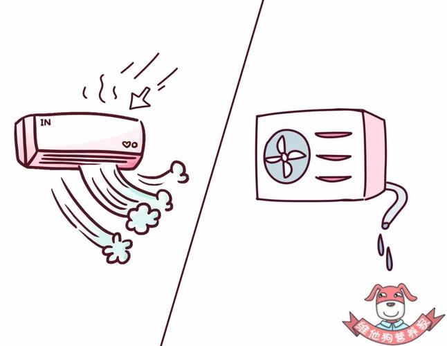 空调维修冯氏方法：夏日酷暑不再，轻松解决空调故障 家庭维修