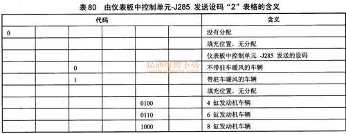 空调维修达人必备技能：你的简历里不能缺少的亮点！ 家庭维修