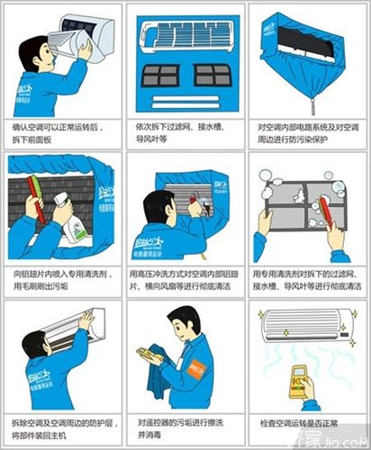 空调维修风险大介绍，保护家人免受凉，这些隐患你必须知道！ 家庭维修