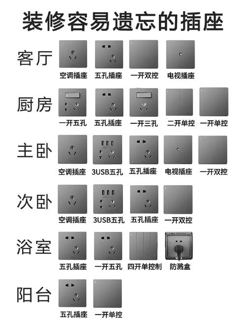 维修空调插座必看攻略！告别故障烦恼，轻松解决空调插座问题 家庭维修