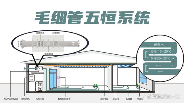 冷水风空调维修：技术革新与保养之路 家庭维修