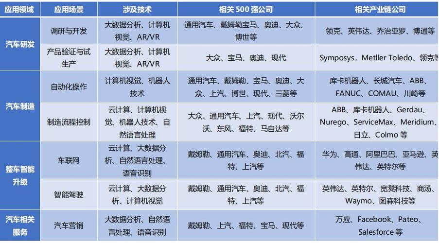 安庆市空调维修行业的发展现状与未来展望 家庭维修