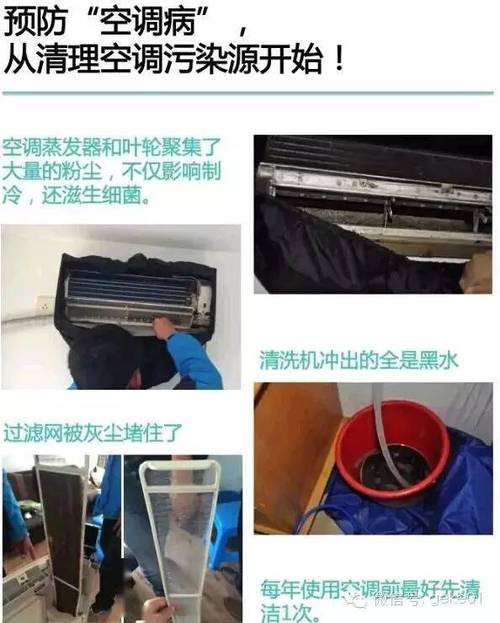 家用设备升级指南：空调与热水器维修保养之路 家庭维修