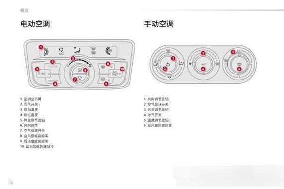 小型空调维修图解：家电保养的得力助手 家庭维修