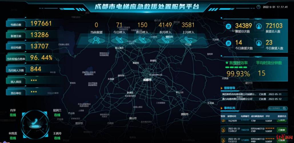 成都空调维修群：智慧城市的“清凉守护者” 家庭维修