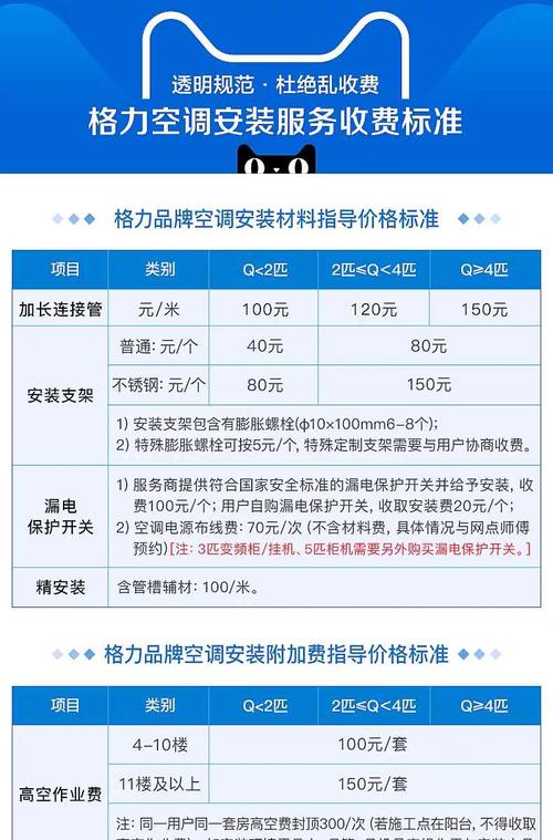 捷创空调维修：专业服务行业新标准 家庭维修