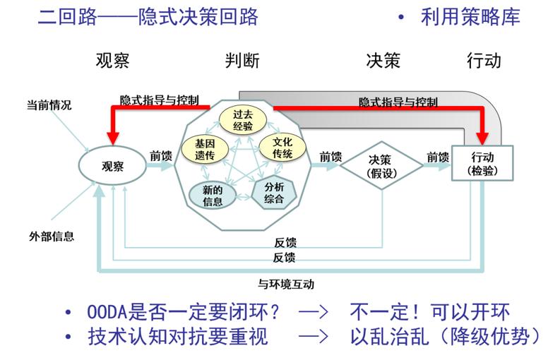 未来空调维修：智能化、绿色化趋势下的变革之路 家庭维修