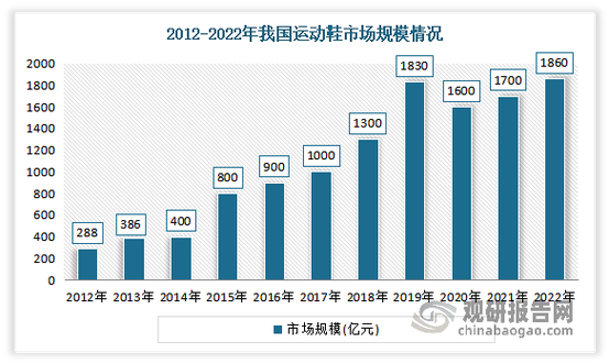 桂林市空调维修市场的发展与展望 家庭维修