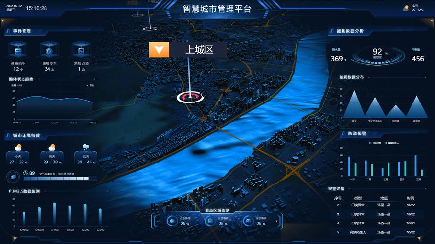 梅河口：智慧城市的空调守护者 家庭维修