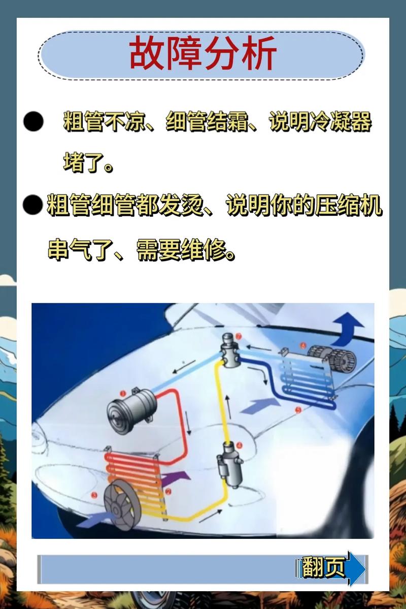 武汉维修车空调：守护夏日清凉，提升驾驶舒适度 家庭维修