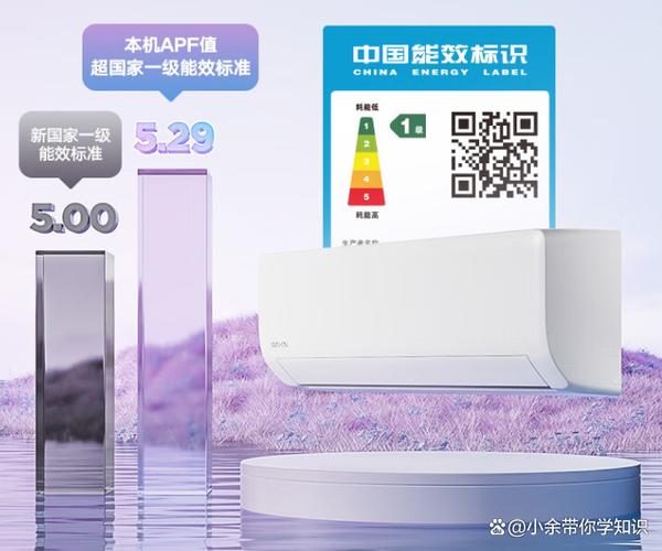 沉浸式空调的维检修护：守护夏日清凉的守护神 家庭维修