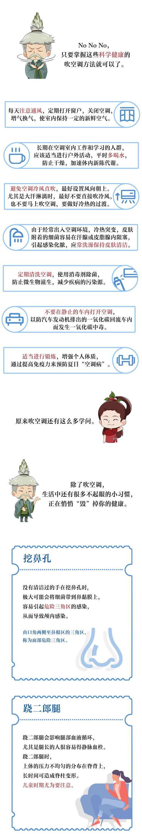 空调不吹风，夏日清凉难觅_介绍空调维修之谜 家庭维修