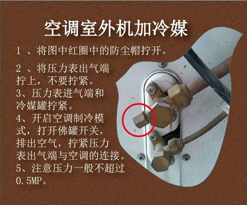 空调加注口维修：技术要领与实战介绍 家庭维修