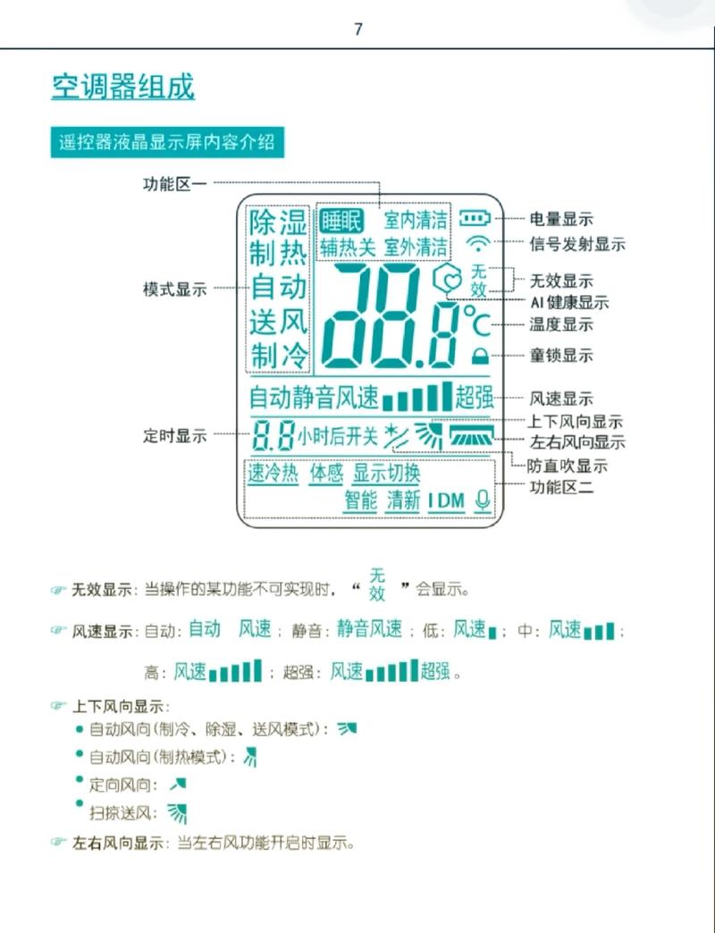 空调吹风维修，介绍室内清凉背后的技术奥秘 家庭维修