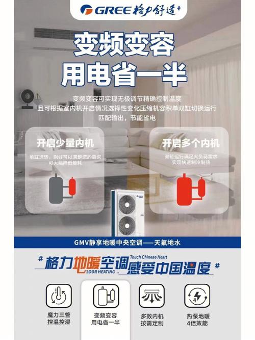 空调噪音问题的诊断与维修：静享清凉，从消除噪音开始 家庭维修