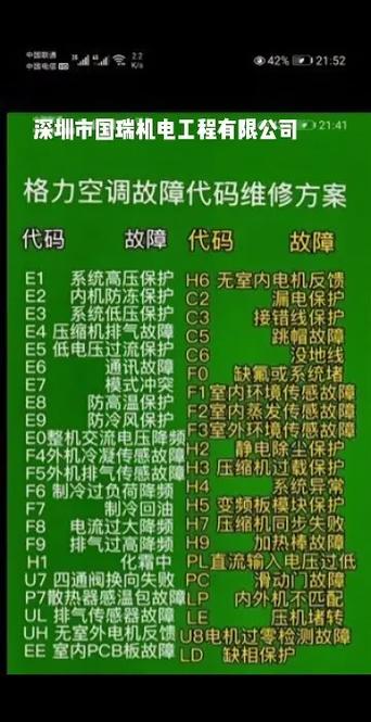 空调新科维修：技术革新下的绿色守护者 家庭维修