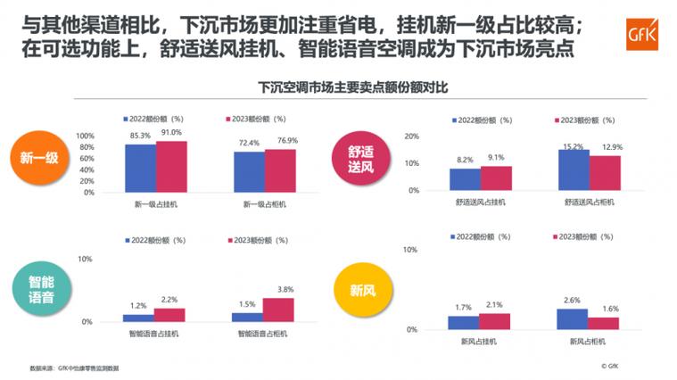 空调维修三相：技术革新、市场挑战与未来展望 家庭维修