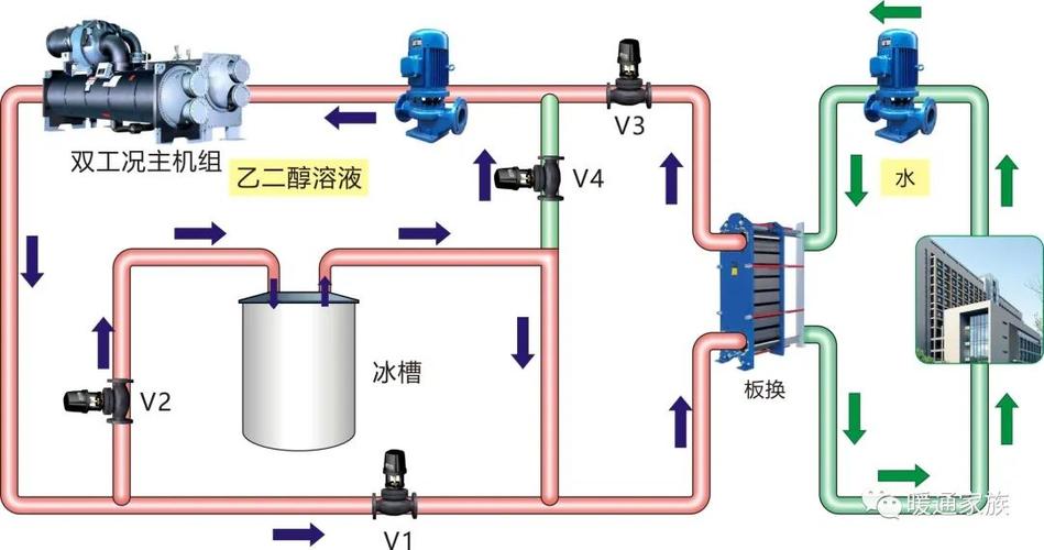 空调维修中的冰之奥秘_介绍空调制冷系统中的冰现象 家庭维修