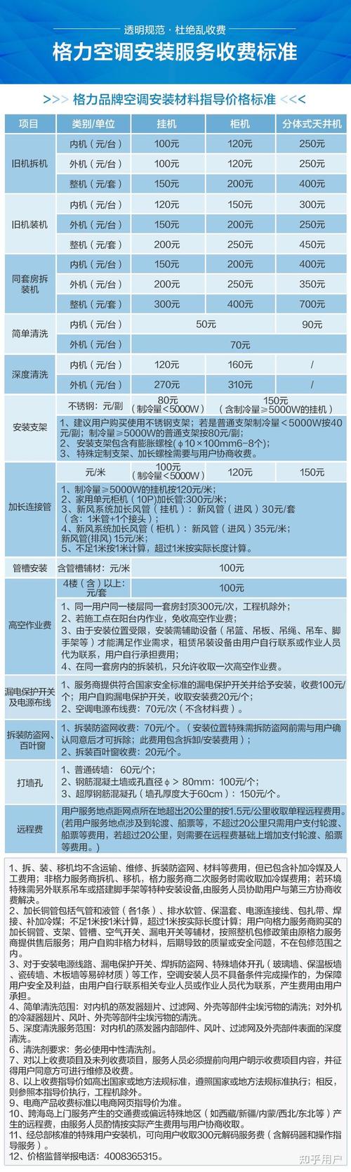 空调维修价格介绍：合理布局，让消费者明明白白消费 家庭维修