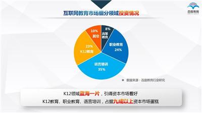 空调维修侧漏，介绍行业痛点与未来趋势 家庭维修