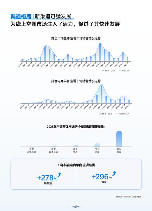 空调维修发票背后的行业洞察：技术革新与消费者权益保护 家庭维修