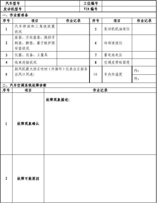 空调维修工时表：提示空调维修背后的时间秘密 家庭维修