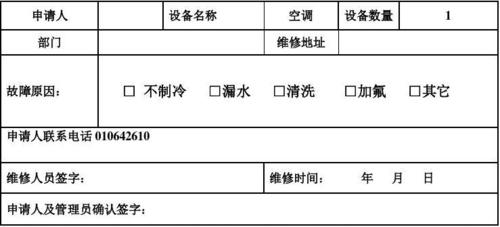 空调维修打分表的诞生与应用，为行业质量保驾护航 家庭维修