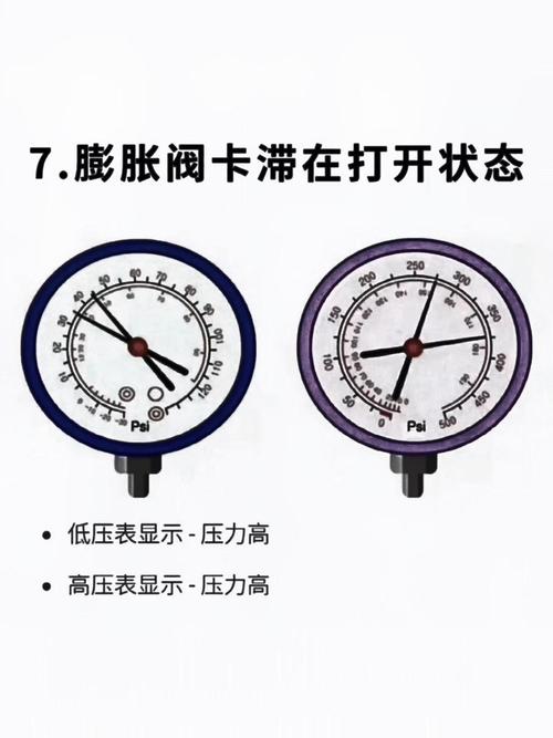 空调维修方法全攻略：掌握这些，轻松应对夏日清凉之困 家庭维修