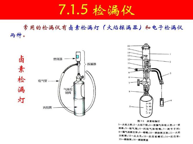 空调维修洞尺寸：细探室内外空调维护的奥秘 家庭维修