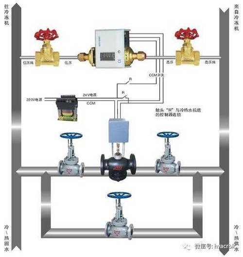 空调维修阀图解：介绍空调系统的守护者 家庭维修