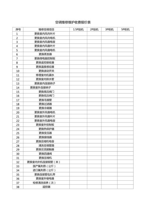 空调维修：依据空调表精准诊断与修复 家庭维修