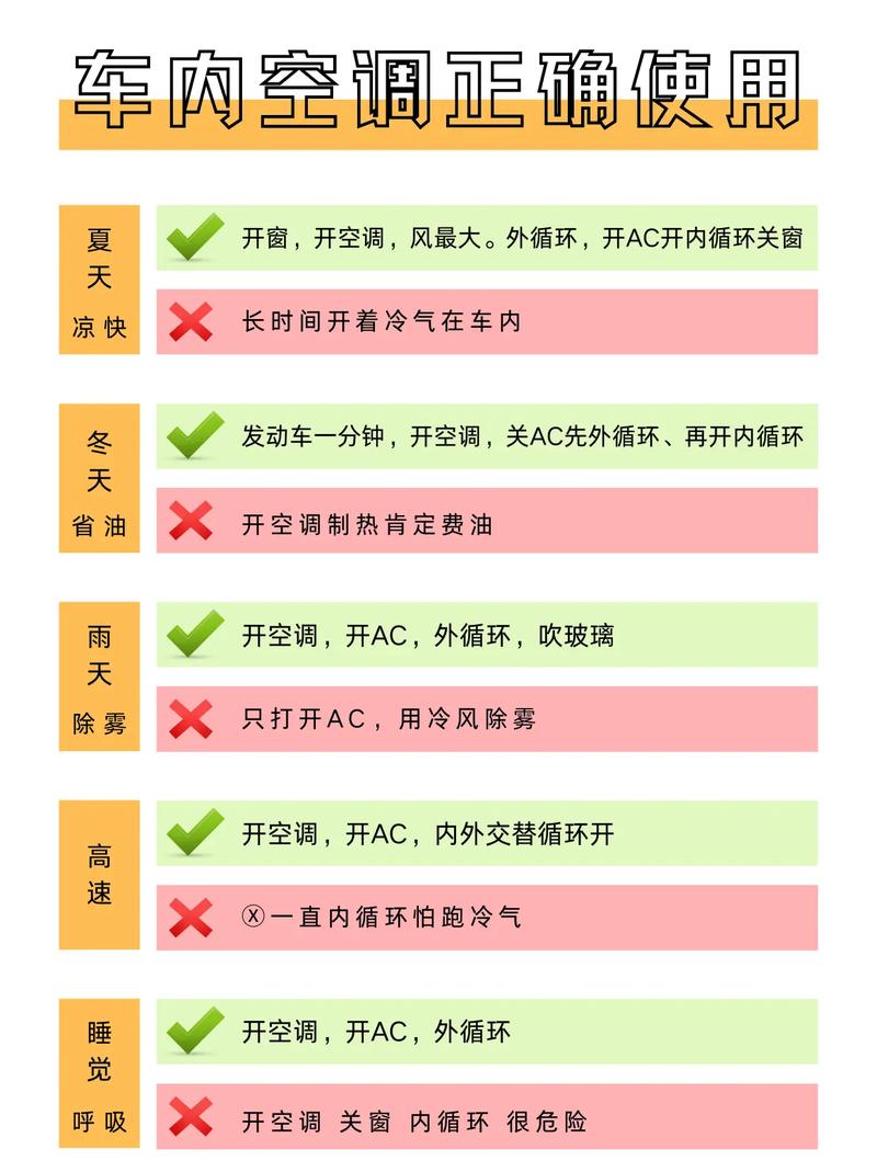 空调间维修门：保障室内舒适度的关键一环 家庭维修