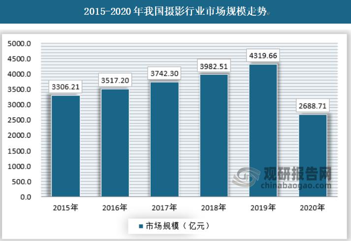 绿色守护，清凉一夏_探寻维修空调行业的未来发展趋势 家庭维修