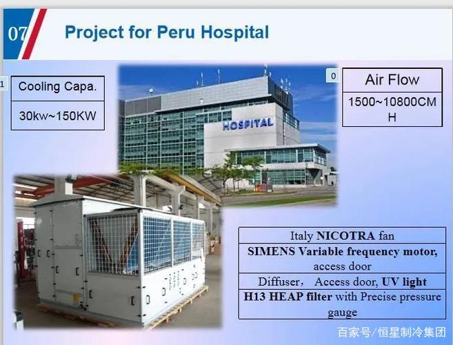 菲律宾空调维修：技术革新下的行业展望 家庭维修