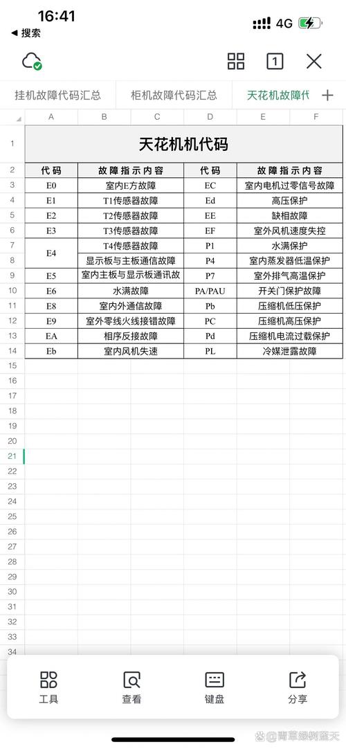 解码空调故障码：介绍夏季凉爽背后的技术智慧 家庭维修